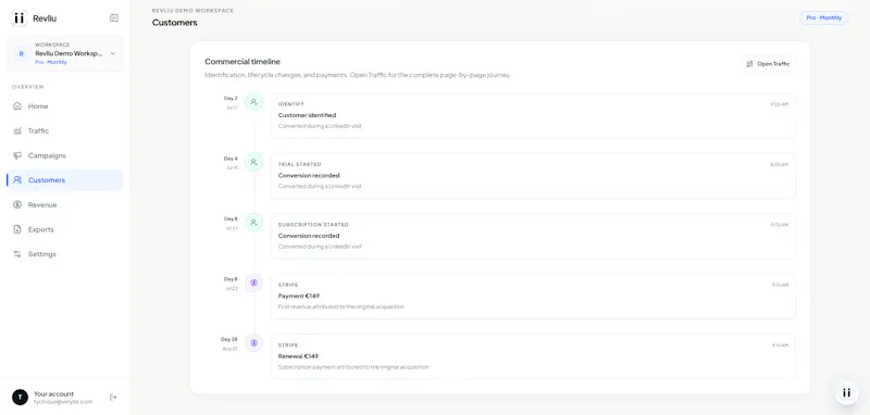 Revliu  screenshot 6