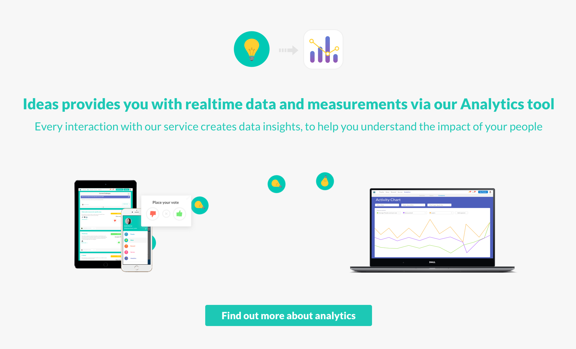 IdeasBoard by ThanksBox gallery image