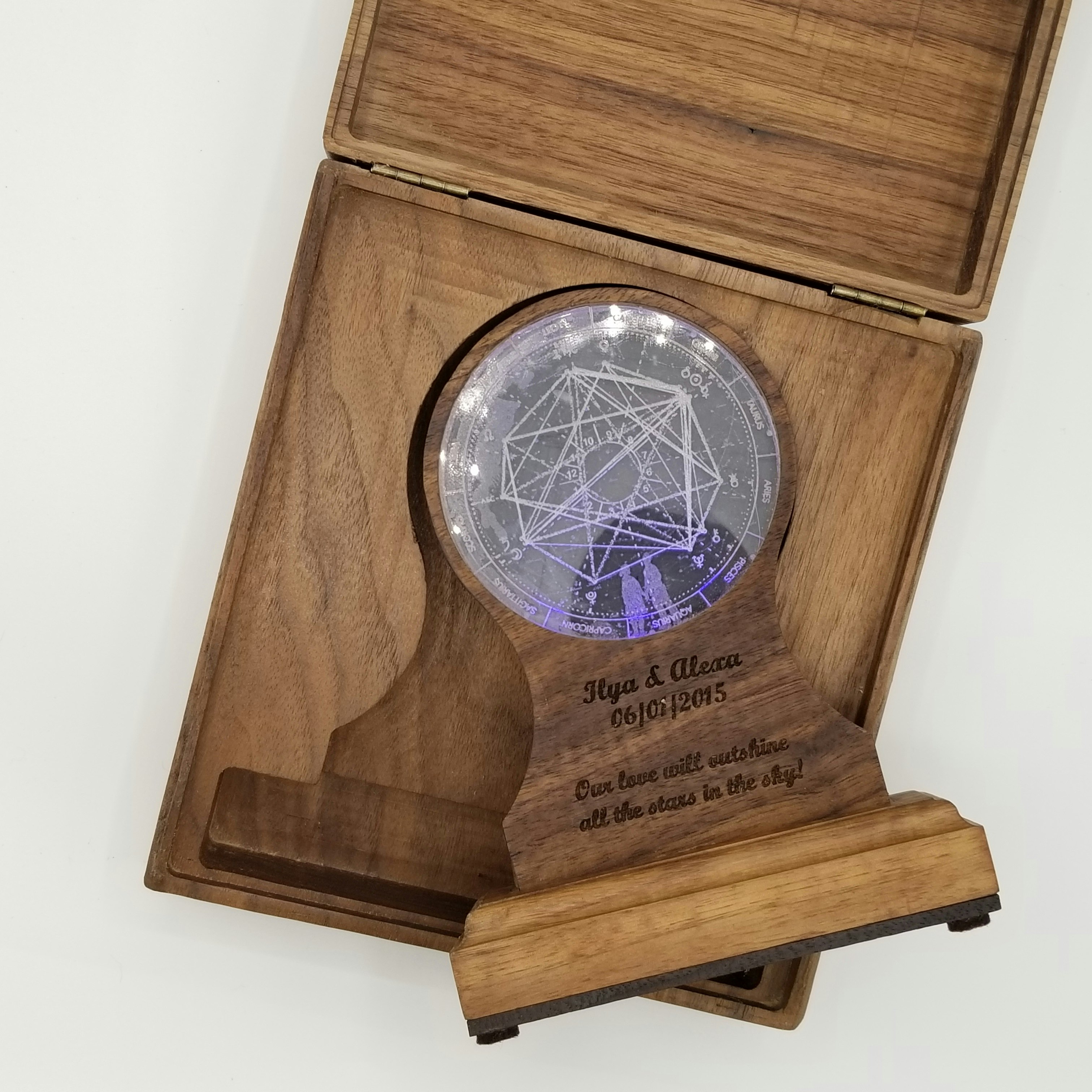 Hand Crafted Astro Charts gallery image