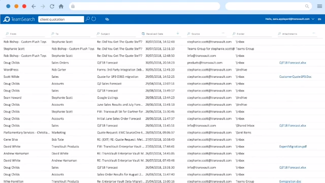 TeamSearch gallery image