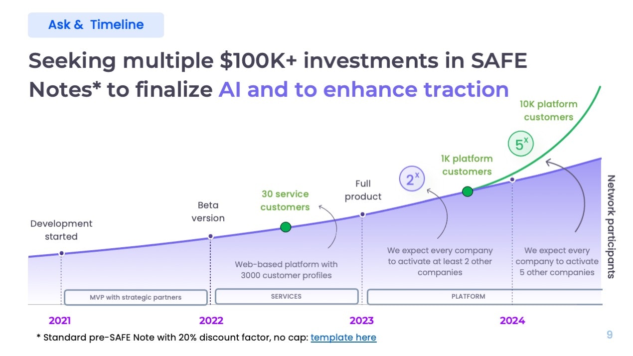 Briolink gallery image