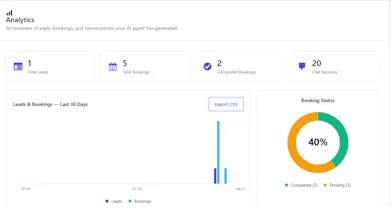 SalesMine gallery image