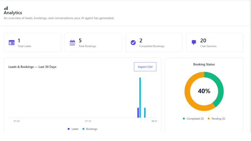 SalesMine screenshot 3