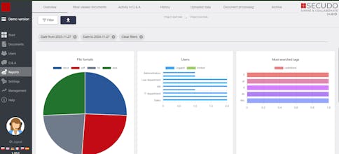 Virtual Data Room Secudo gallery image