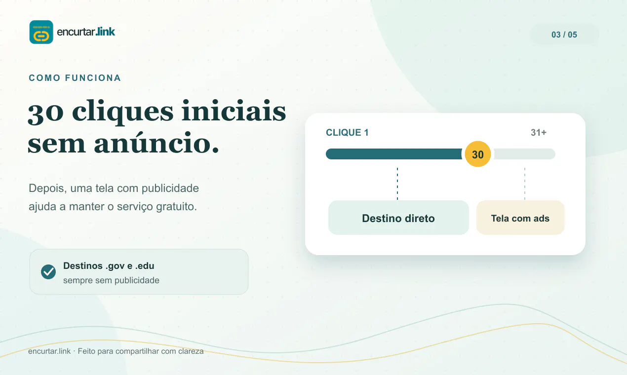 encurtar.link gallery image