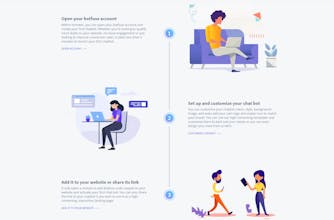 Botfuse gallery image