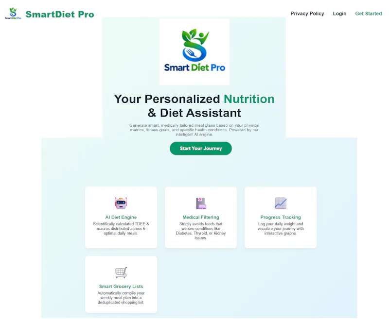 Smart Diet Pro screenshot 1