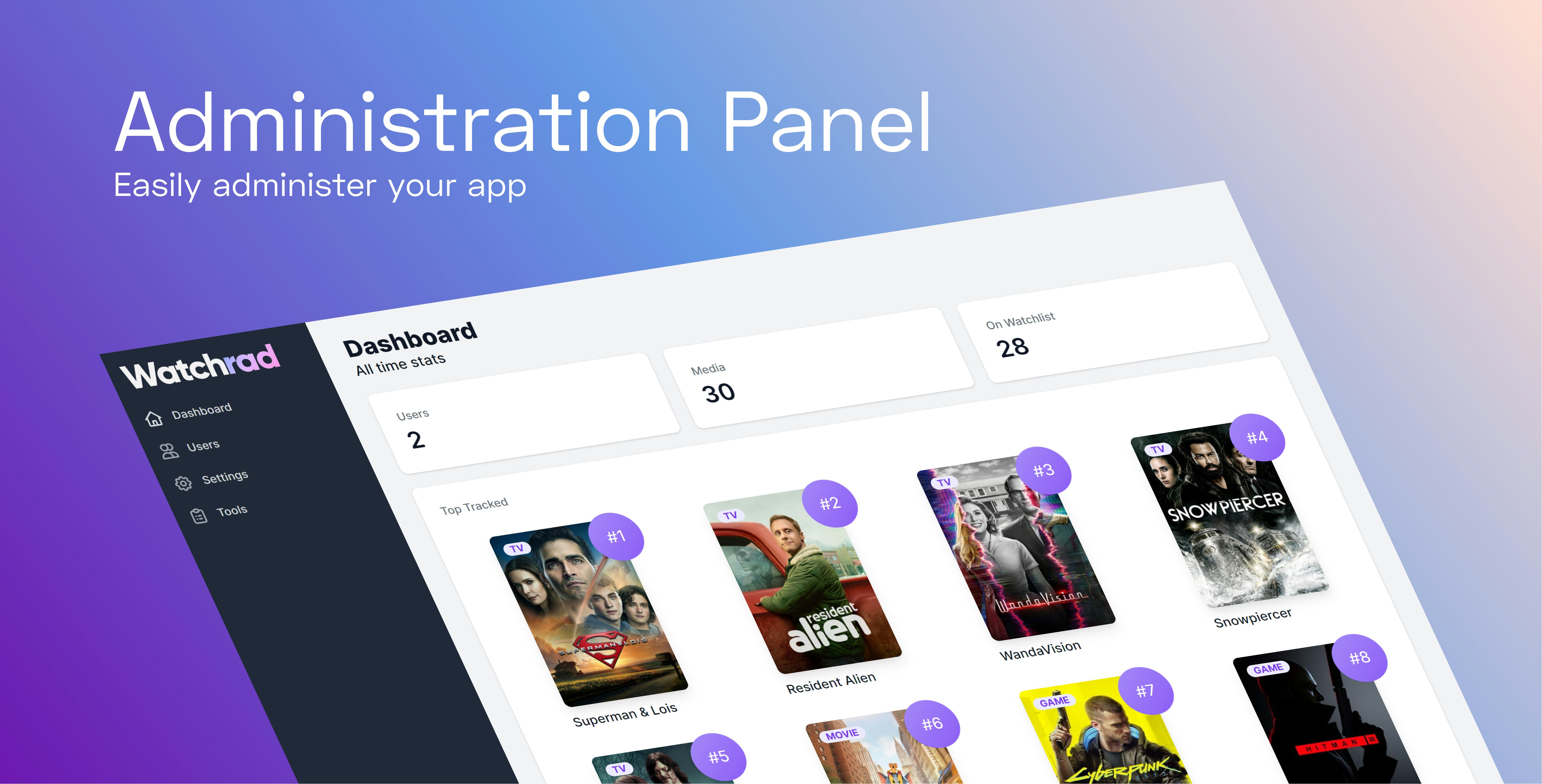 Watchrad gallery image