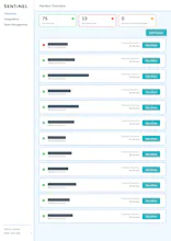 Sentinel | Uptime Monitoring gallery image