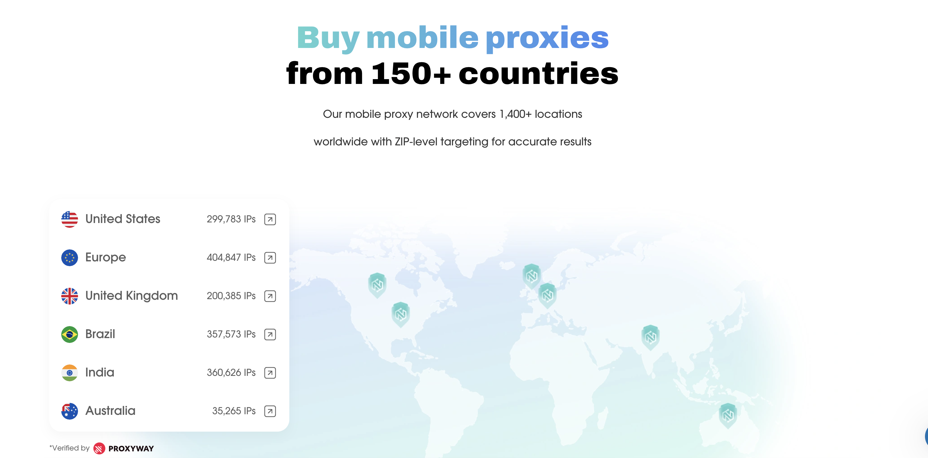 NodeMaven gallery image