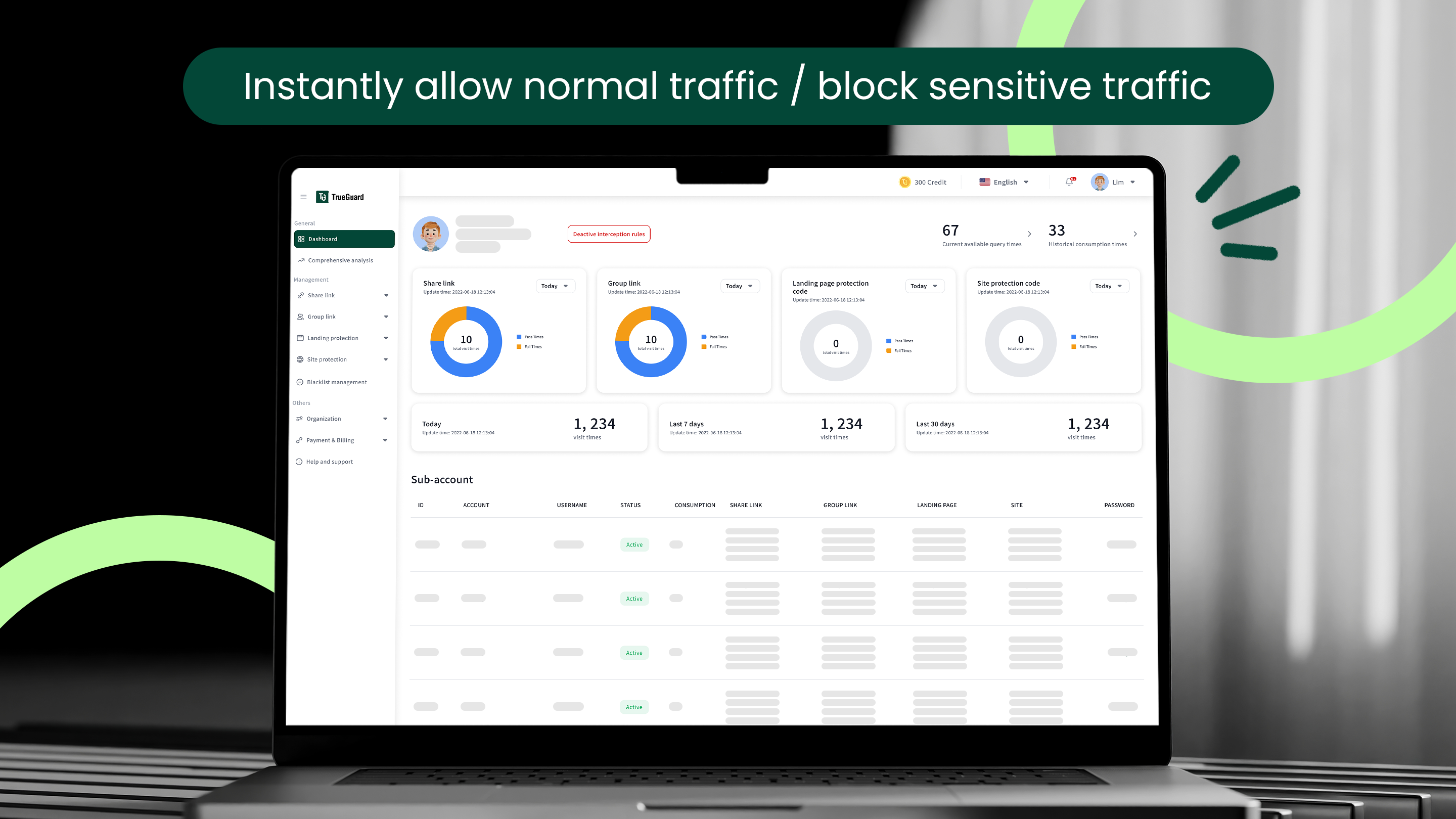 TrueGuard gallery image