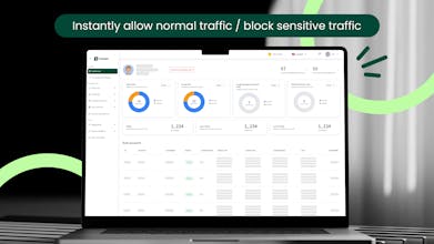 TrueGuard gallery image