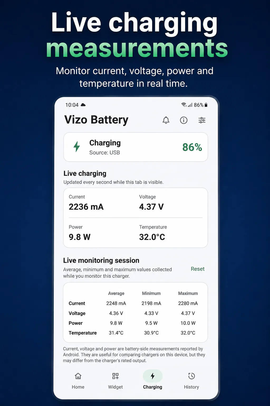 Vizo Battery gallery image