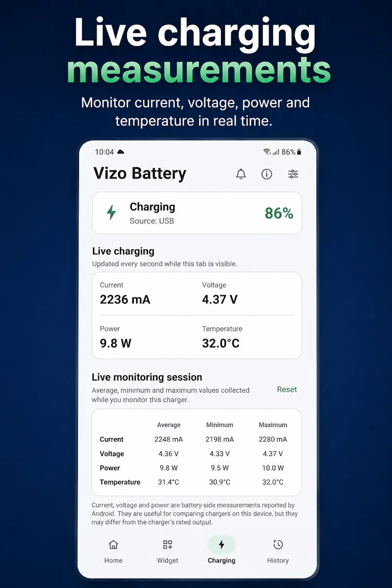 Vizo Battery screenshot 3
