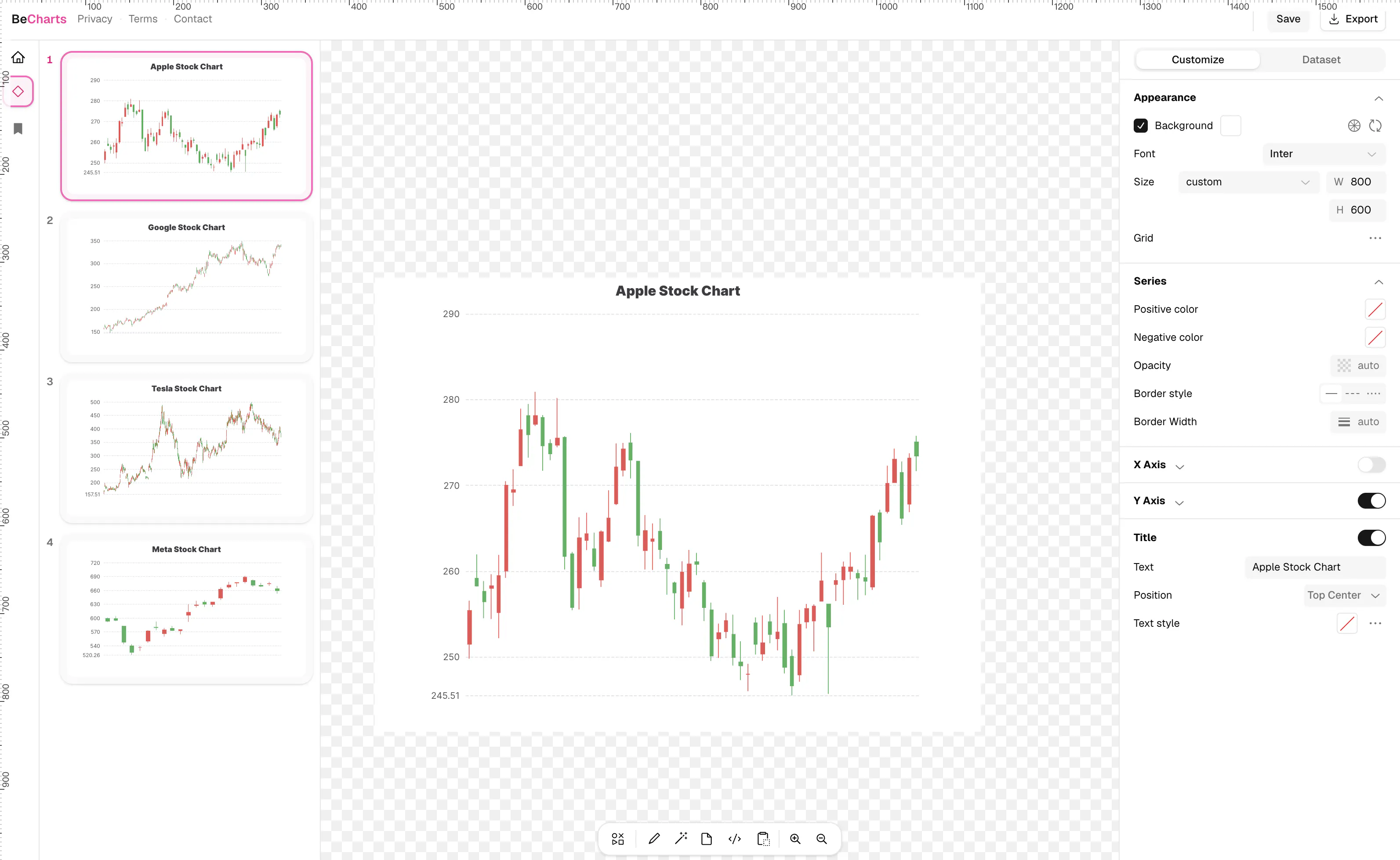 BeCharts gallery image
