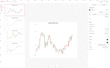 BeCharts gallery image