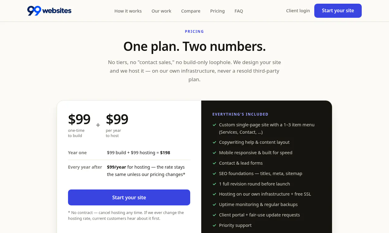 99Websites gallery image