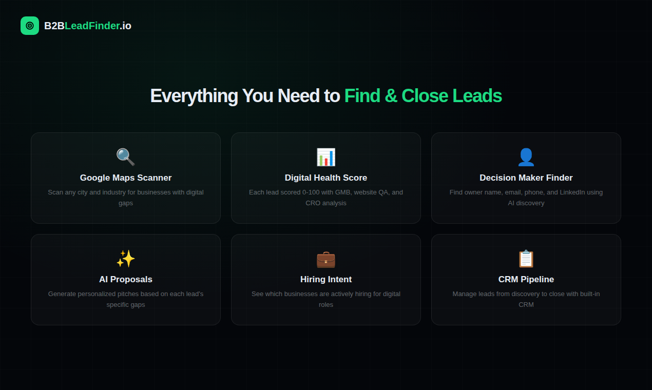 B2BLeadFinder gallery image