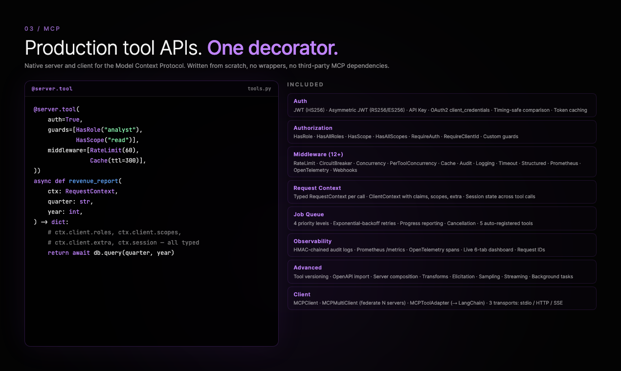 Promptise gallery image