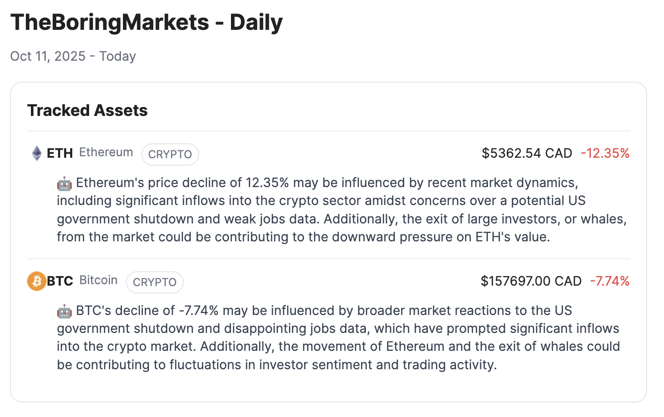 TheBoringMarkets gallery image