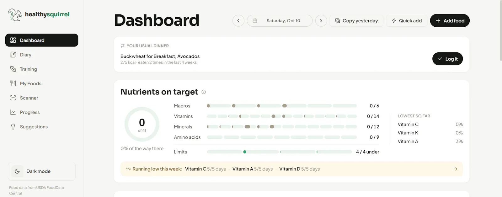 Healthy Squirrel screenshot 3