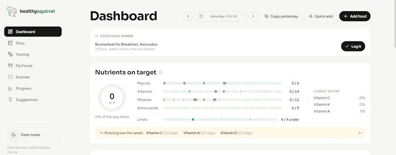 Healthy Squirrel screenshot 3