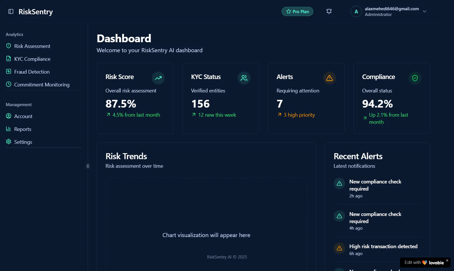 RiskSentry AI gallery image