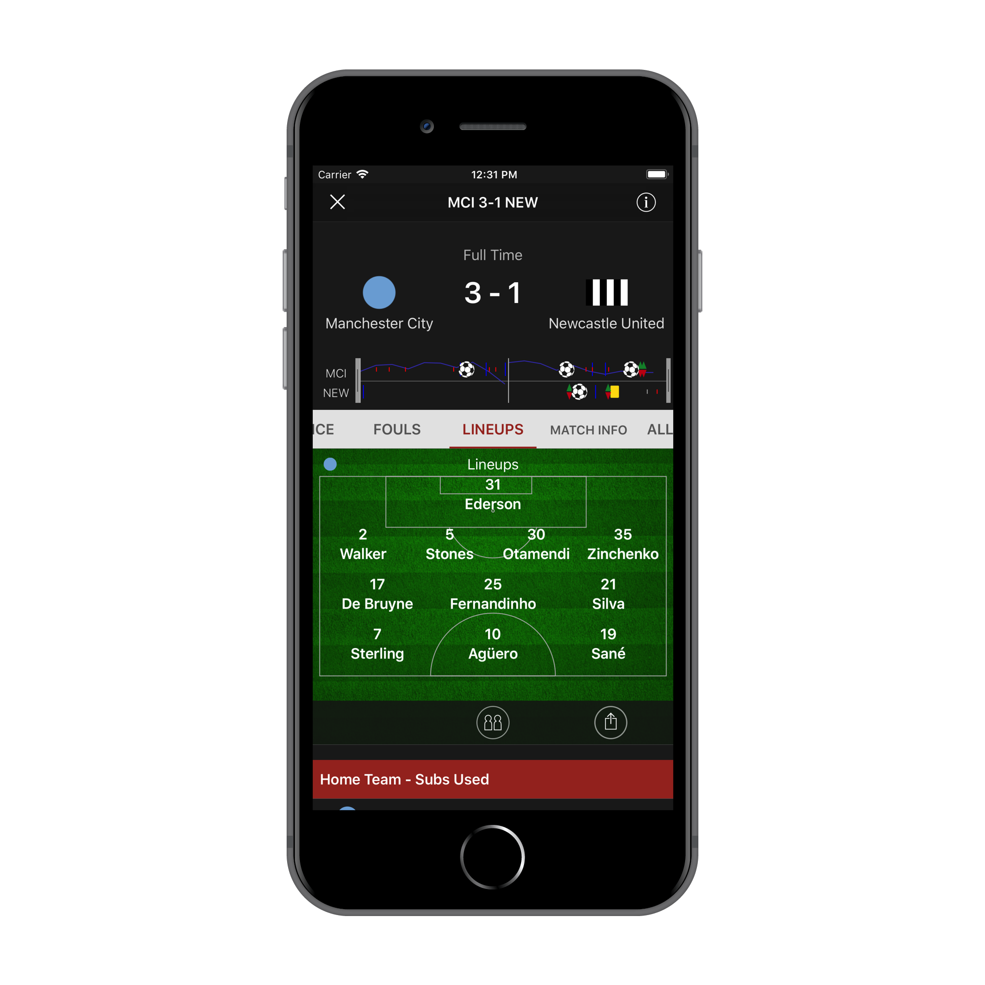 Stats Zone gallery image