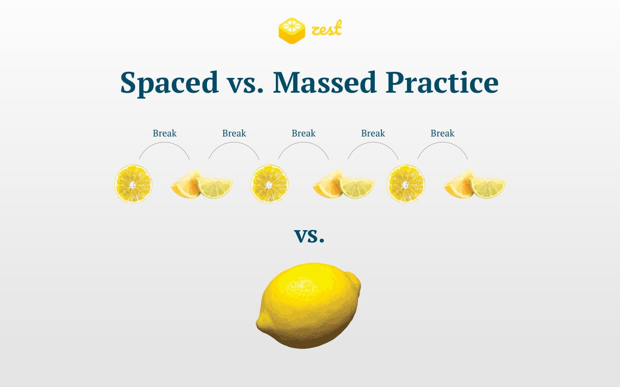 Zest 2.0 Image
