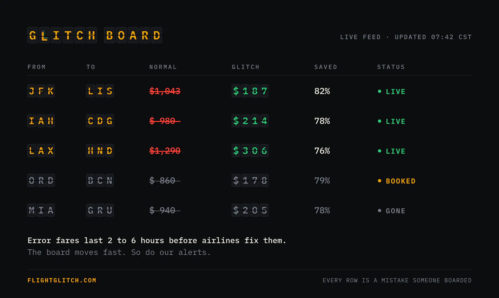 FlightGlitch screenshot 2