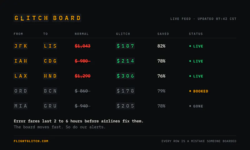 FlightGlitch screenshot 2