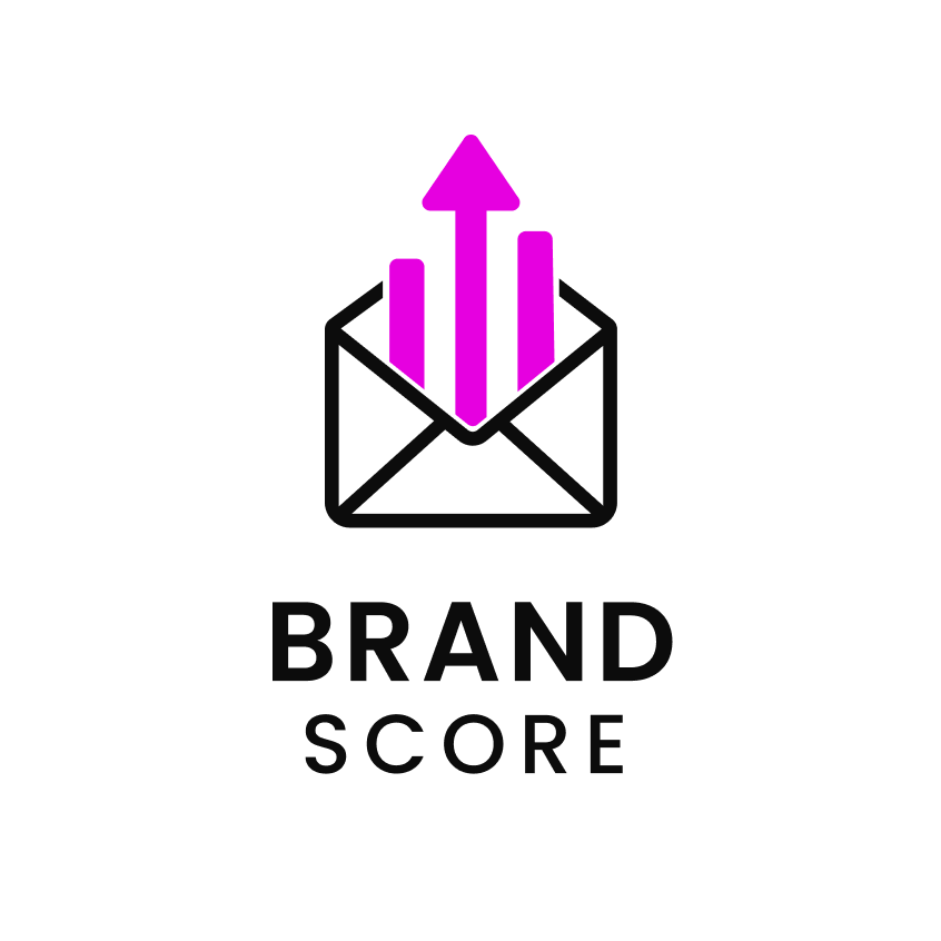 Brandscore