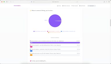 HowMatch gallery image