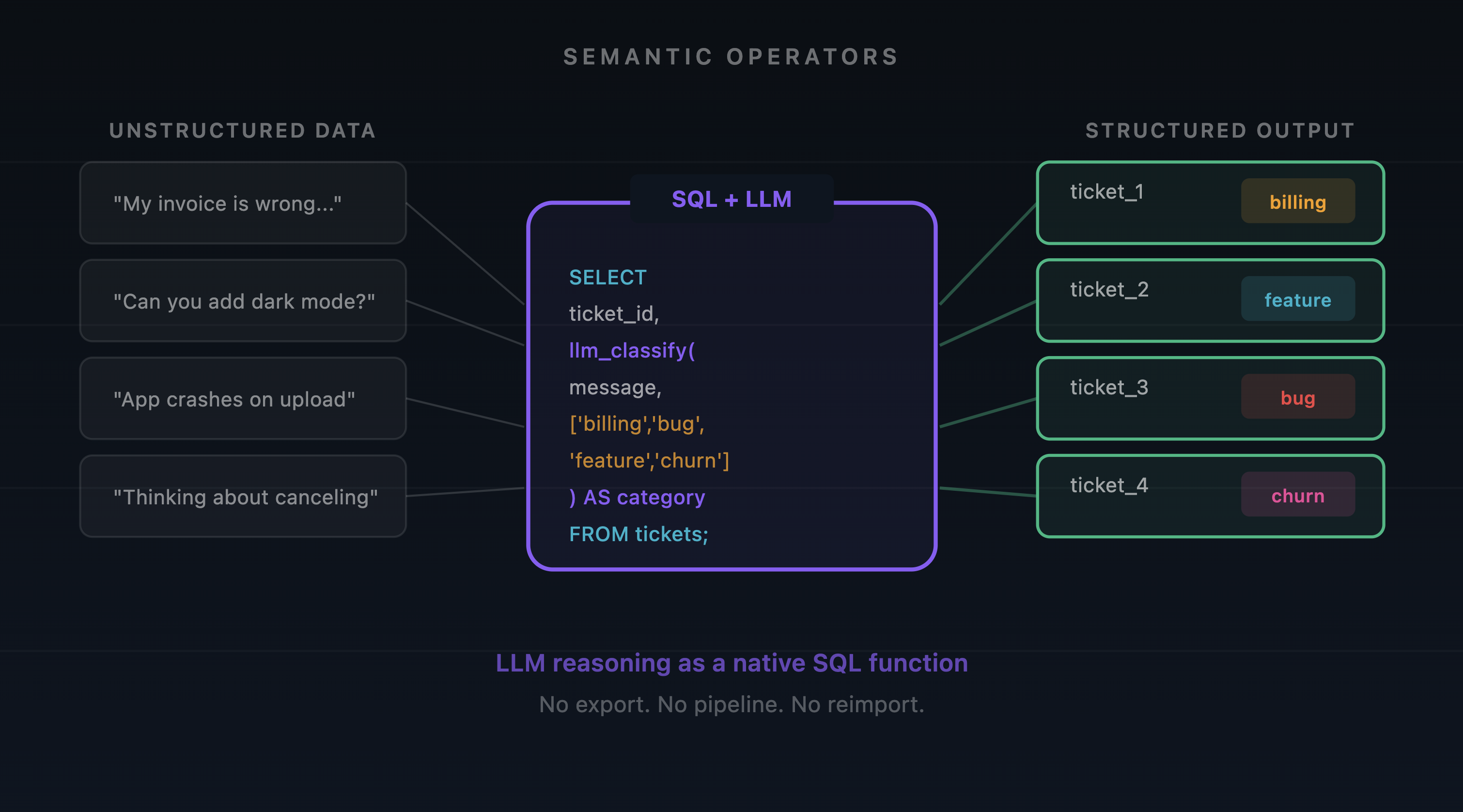 Tacnode gallery image