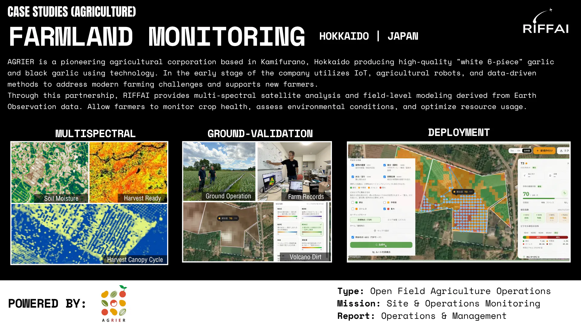 RIFFAI Satellite + AI Farm Intelligence gallery image