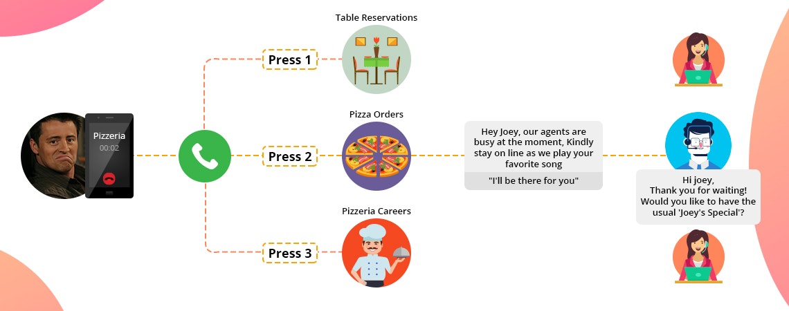 Intalk.io gallery image