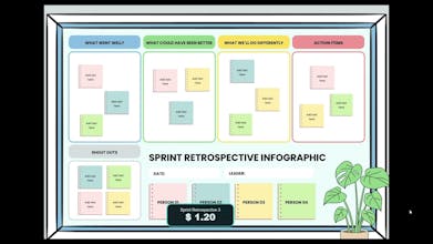 How Much Is This Meeting Costing? gallery image