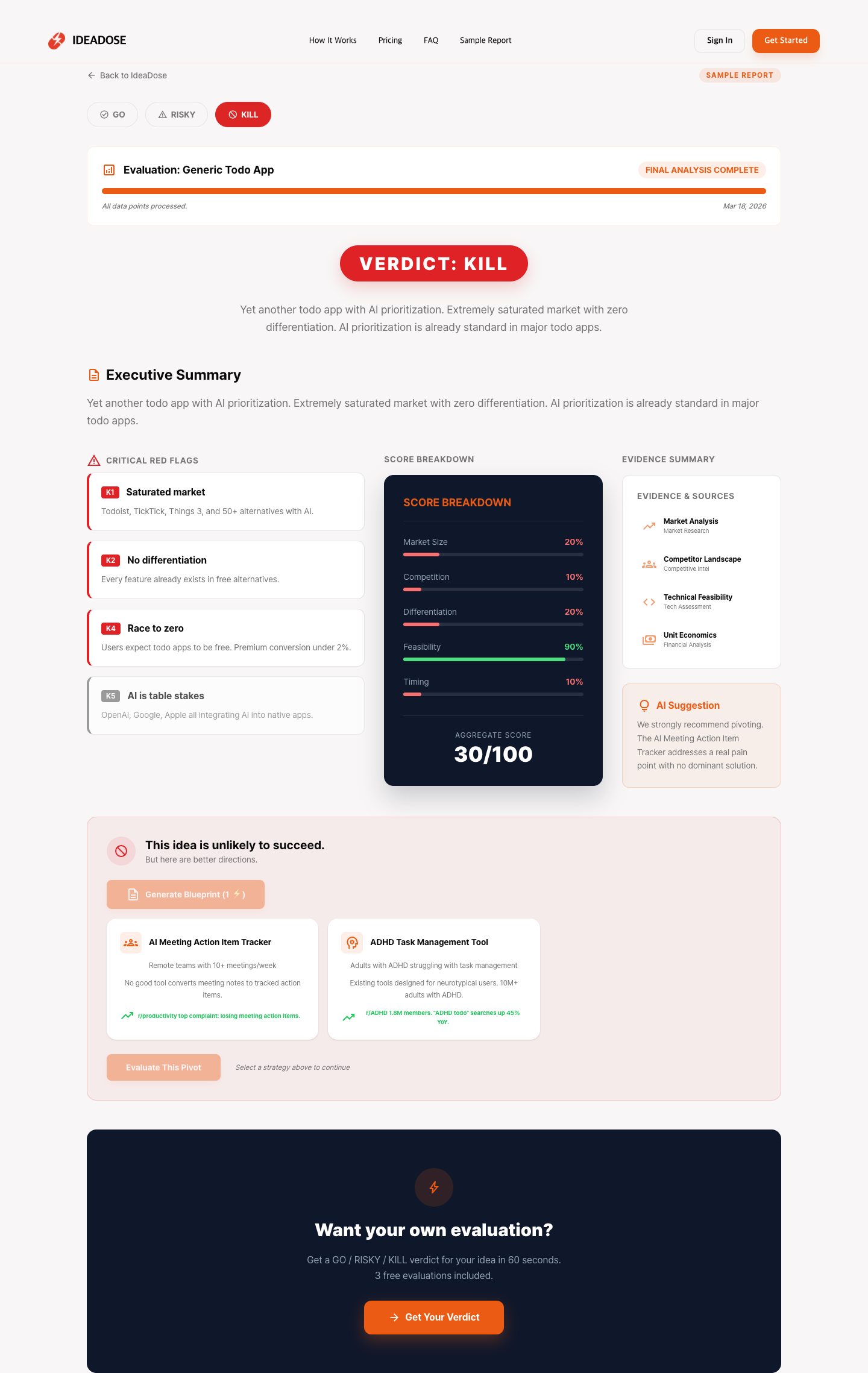 IdeaDose gallery image