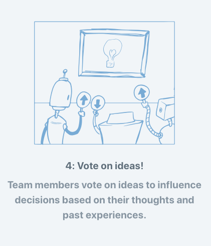 Teamvote gallery image