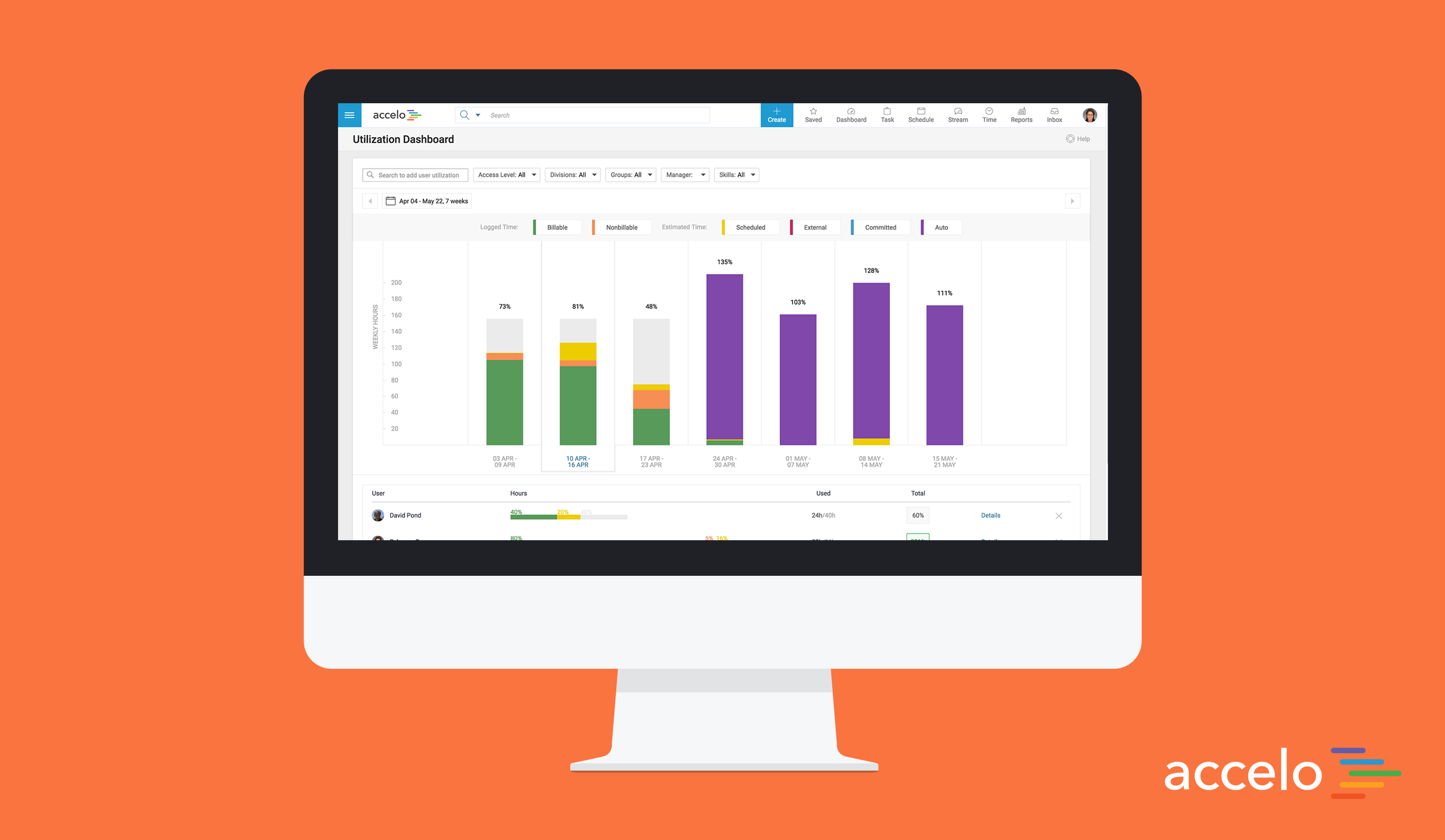 Accelo gallery image