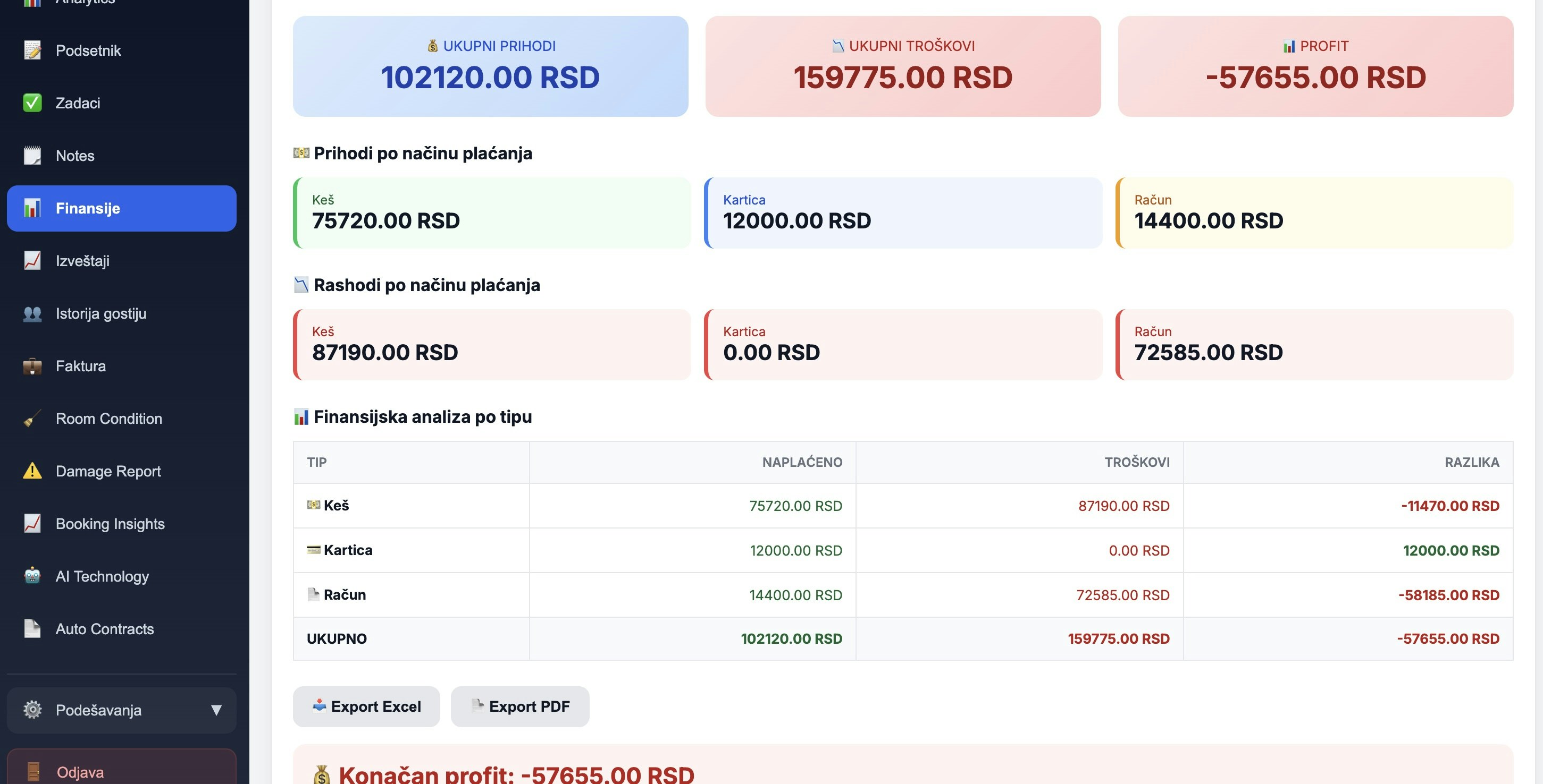 Hotelix gallery image