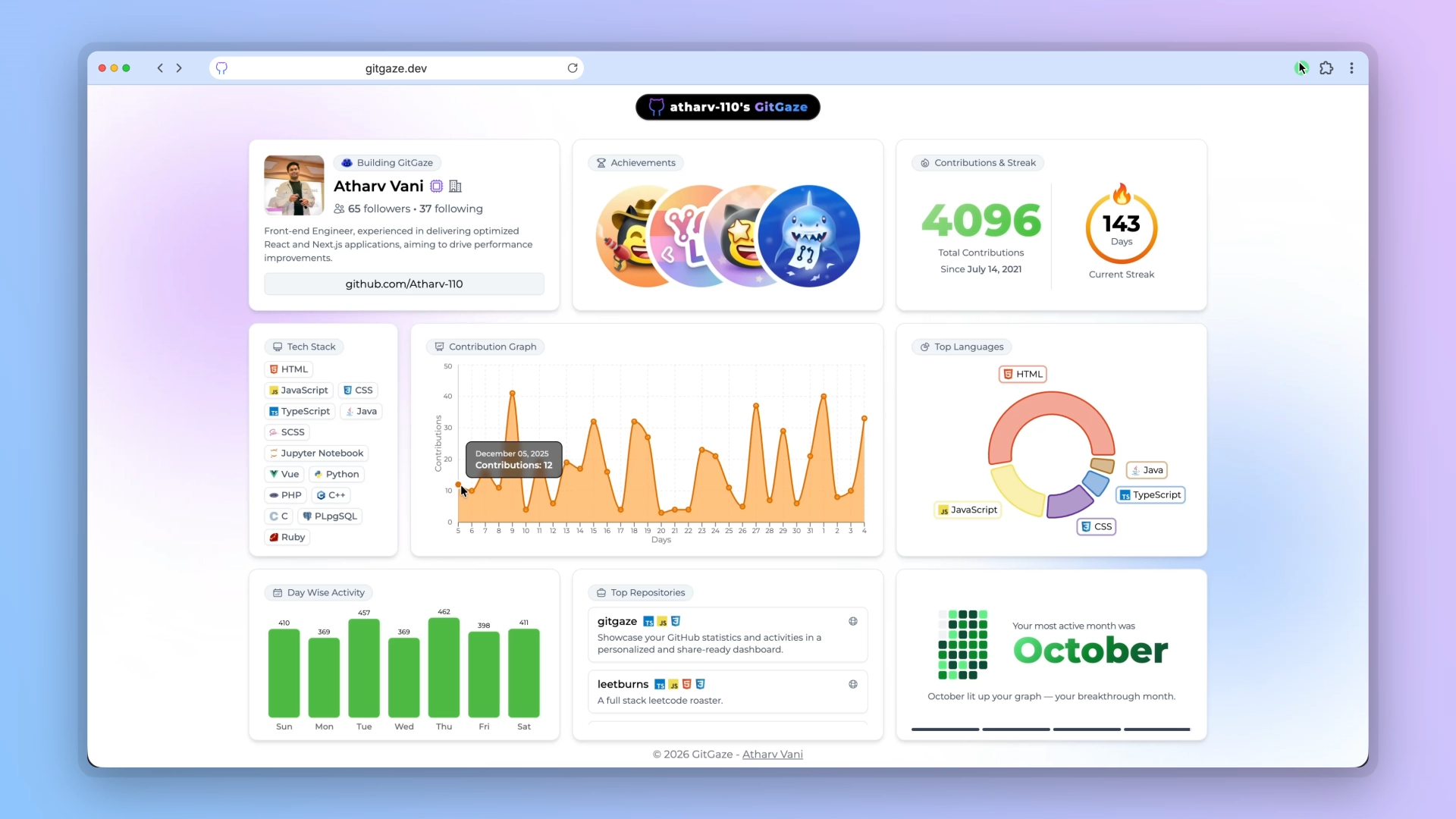 GitGaze gallery image