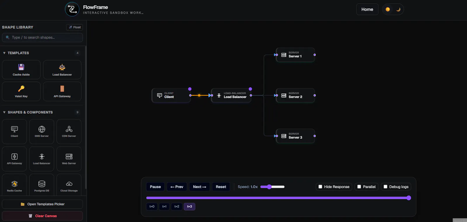 FlowFrame screenshot 2