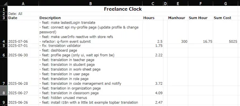 Freelance Clock gallery image