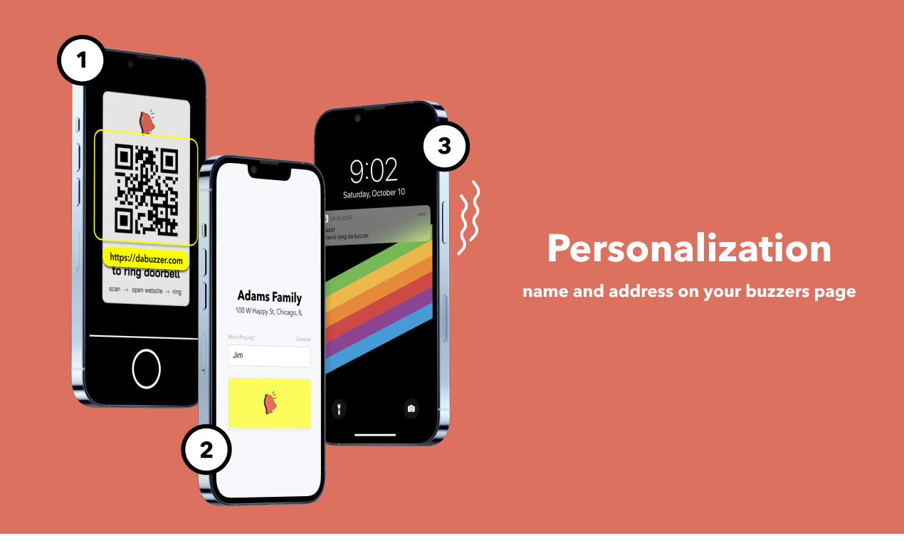 Da Buzzer gallery image