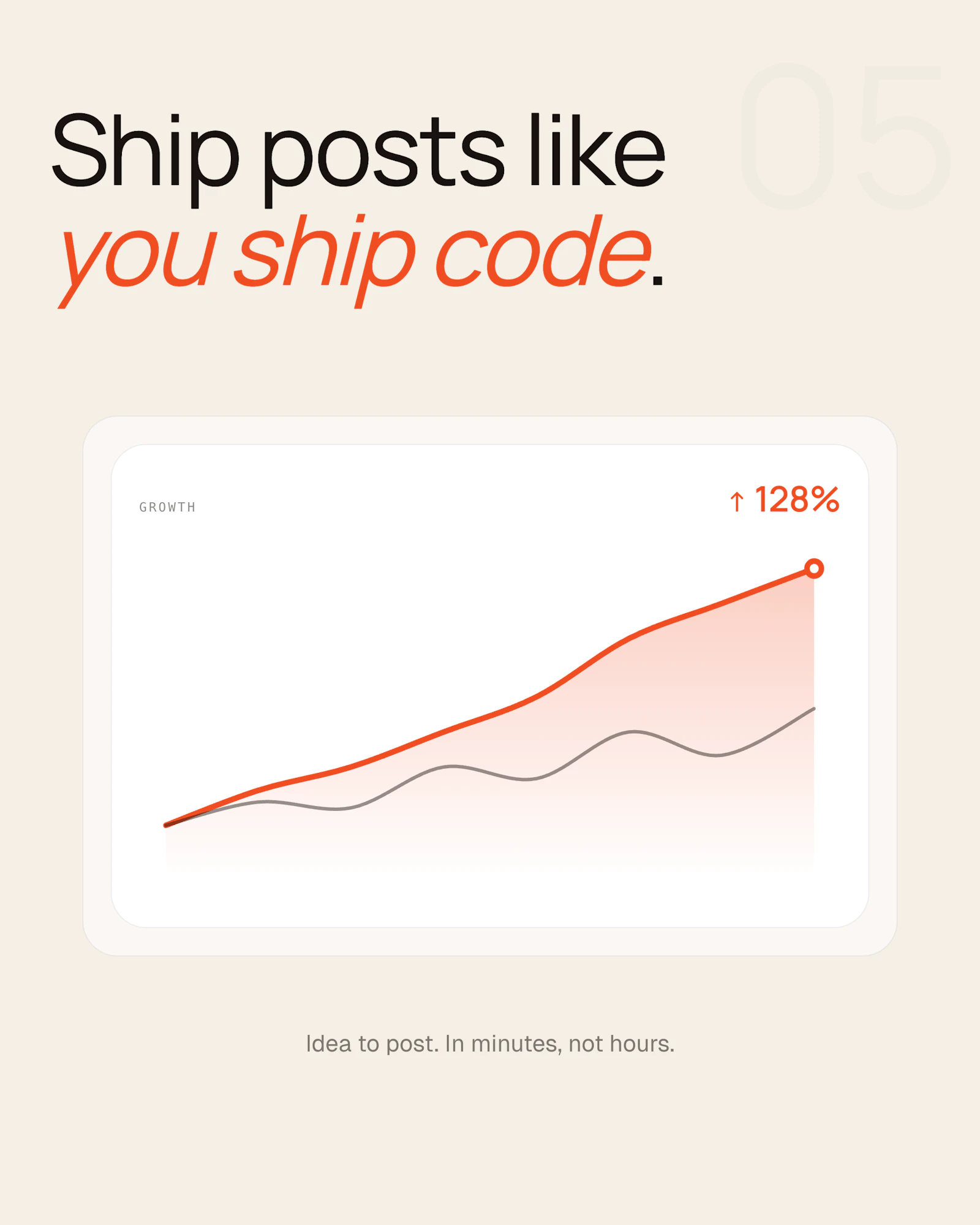 Redesign by Nodewave screenshot 11