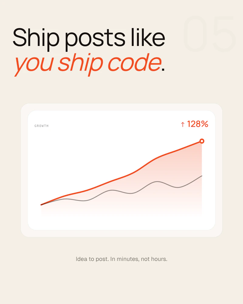 Redesign by Nodewave screenshot 11