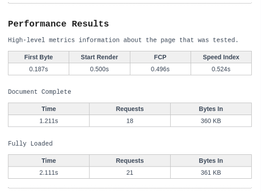 WebPageTest Newsletter gallery image