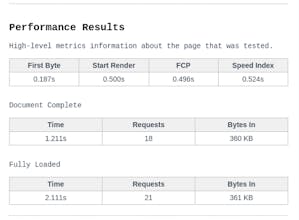 WebPageTest Newsletter gallery image