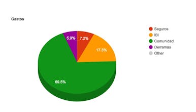 Rentger gallery image